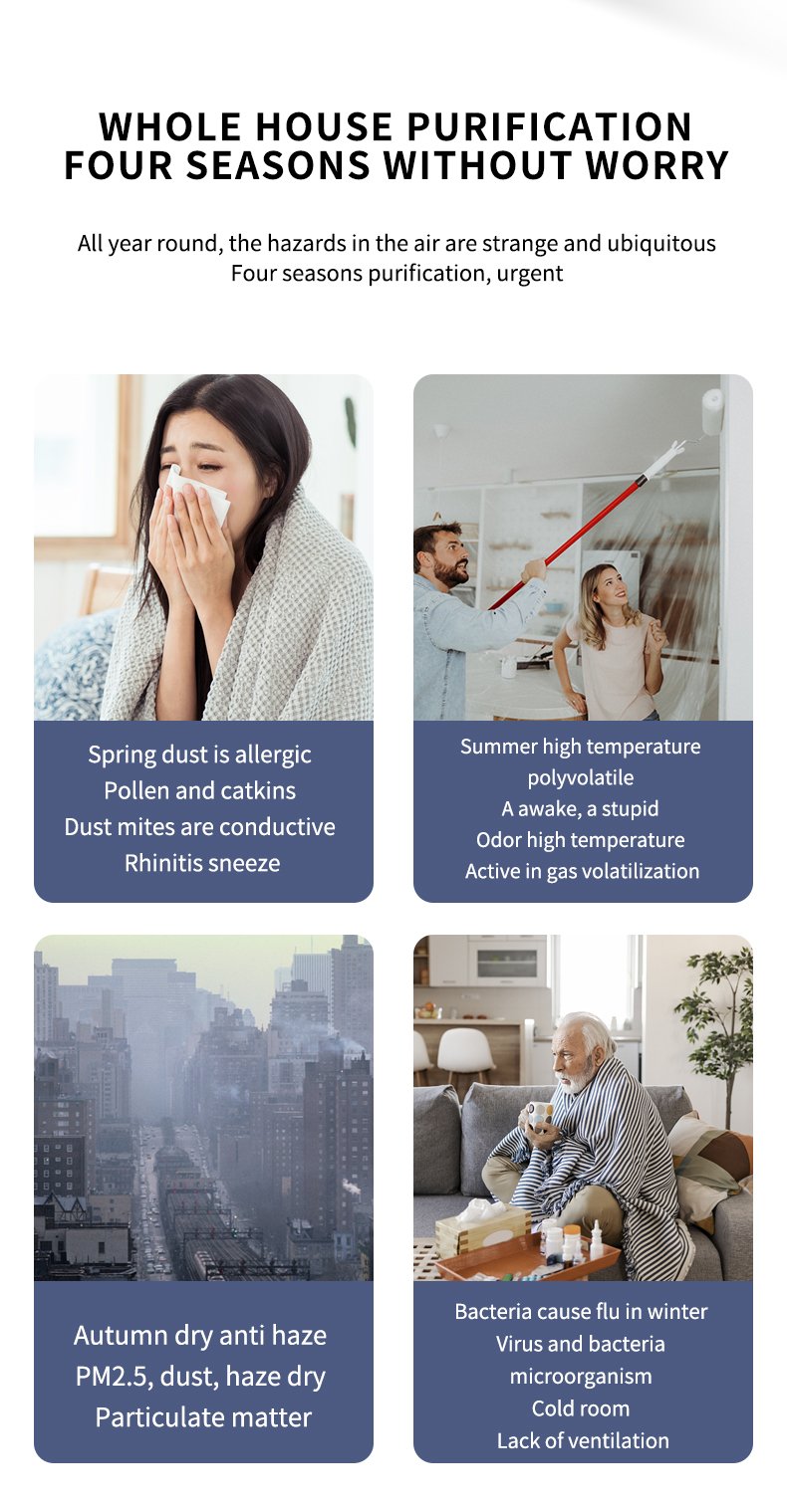 Air Purifier - Image 2