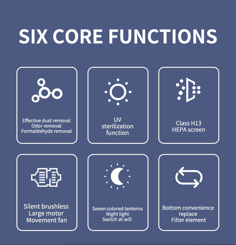 Air Purifier - Image 3