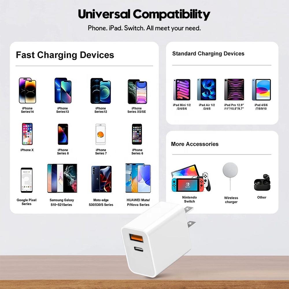 PD Fast Charging TYPE C Travel Adapter QC Wall Charger for Iphone - Image 4